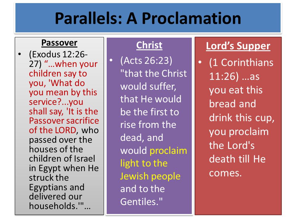 Parallels: A Proclamation Passover (Exodus 12:26- 27) …when your children say to you, What do you mean by this service ...you shall say, It is the Passover sacrifice of the LORD, who passed over the houses of the children of Israel in Egypt when He struck the Egyptians and delivered our households. … Passover (Exodus 12:26- 27) …when your children say to you, What do you mean by this service ...you shall say, It is the Passover sacrifice of the LORD, who passed over the houses of the children of Israel in Egypt when He struck the Egyptians and delivered our households. … Christ (Acts 26:23) that the Christ would suffer, that He would be the first to rise from the dead, and would proclaim light to the Jewish people and to the Gentiles. Christ (Acts 26:23) that the Christ would suffer, that He would be the first to rise from the dead, and would proclaim light to the Jewish people and to the Gentiles. Lord’s Supper (1 Corinthians 11:26) …as you eat this bread and drink this cup, you proclaim the Lord s death till He comes.