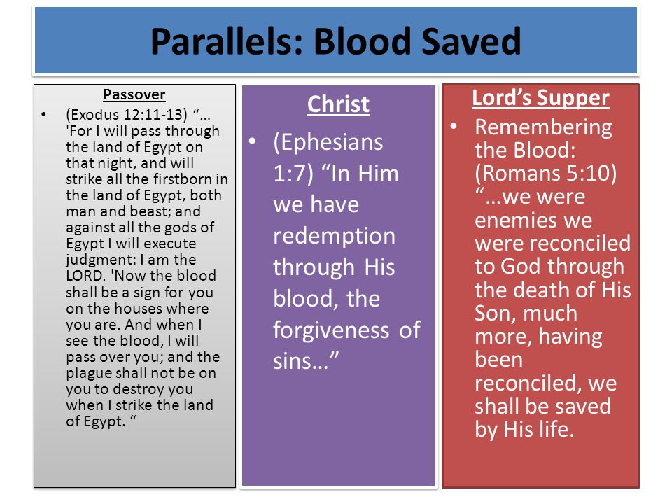Parallels: Blood Saved Passover (Exodus 12:11-13) … For I will pass through the land of Egypt on that night, and will strike all the firstborn in the land of Egypt, both man and beast; and against all the gods of Egypt I will execute judgment: I am the LORD.