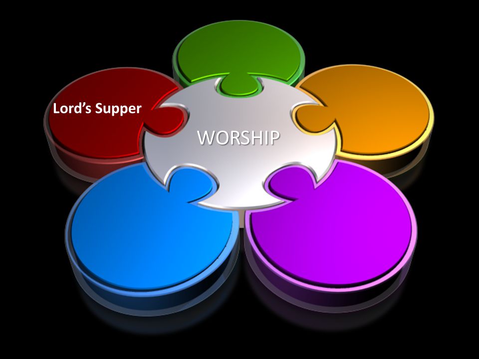 Lord’s Supper WORSHIP