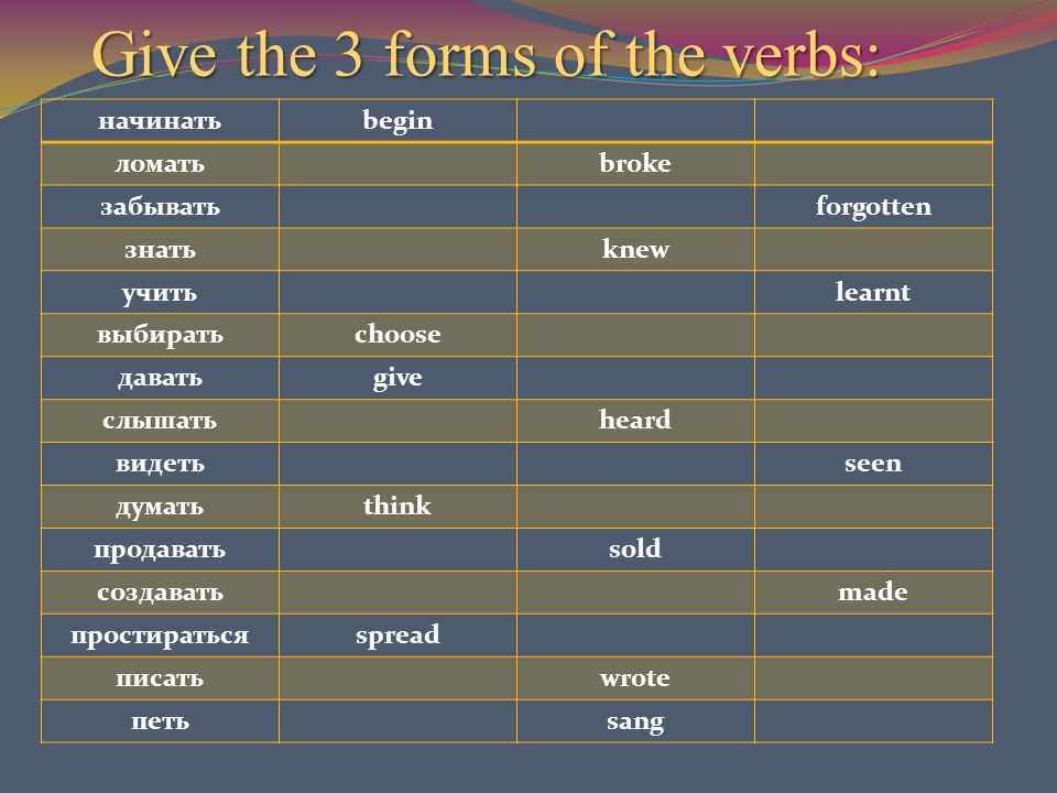 Give the 3 forms of the verbs: Give the 3 forms of the verbs