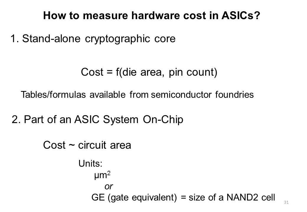 How to measure hardware cost in ASICs. 1. Stand-alone cryptographic core 2.