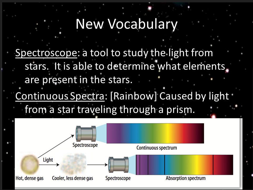 STARS By Luca L'Eveille. Introduction Stars are balls of gas mainly  hydrogen and helium. Many stars are made up of the same elements on Earth  even though. - ppt download