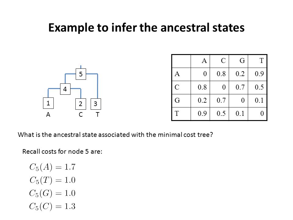Example to infer the ancestral states ACT What is the ancestral state associated with the minimal cost tree.
