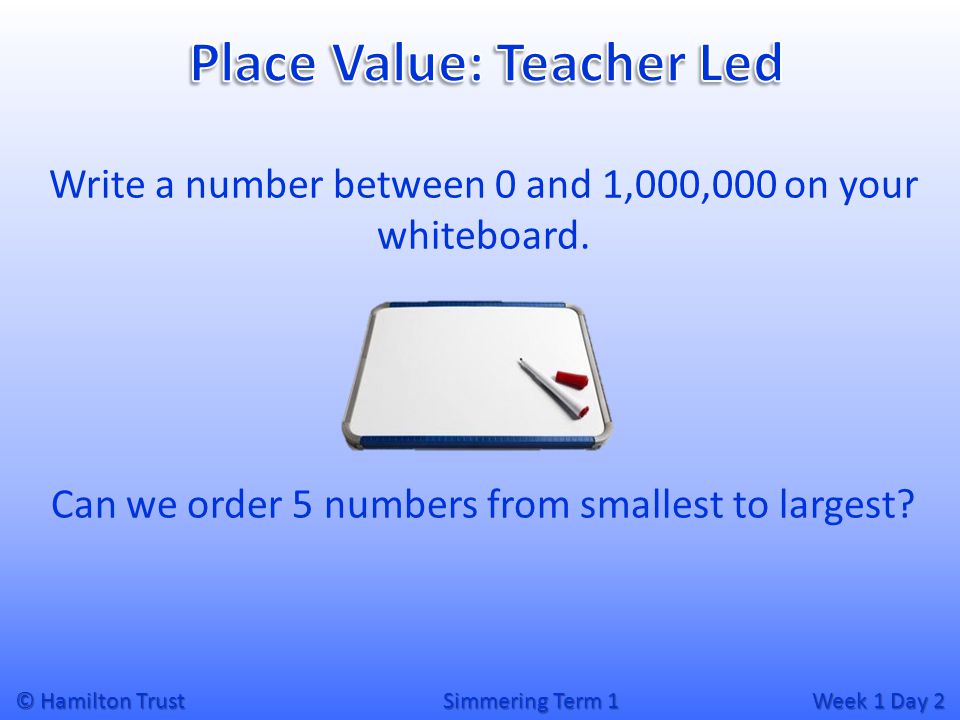 © Hamilton Trust Simmering Term 1 Week 1 Day 2 Write a number between 0 and 1,000,000 on your whiteboard.