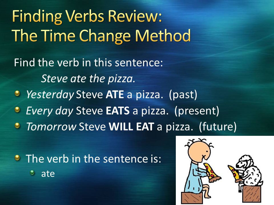 Find the verb in this sentence: Steve ate the pizza.