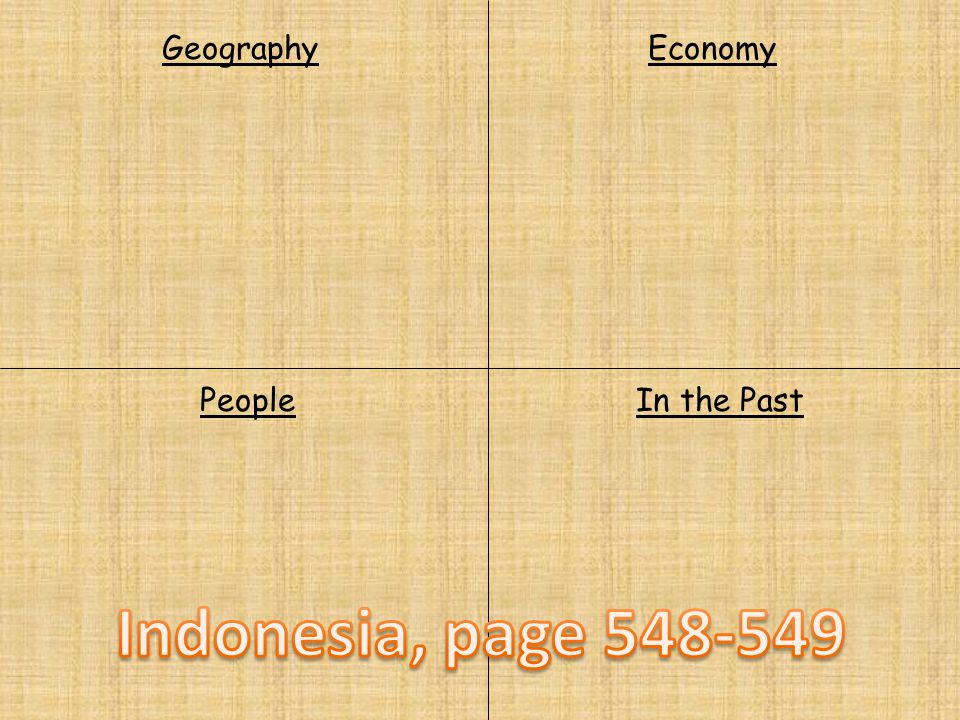 GeographyEconomy PeopleIn the Past