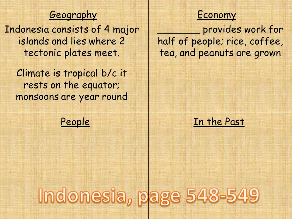 GeographyEconomy PeopleIn the Past Indonesia consists of 4 major islands and lies where 2 tectonic plates meet.
