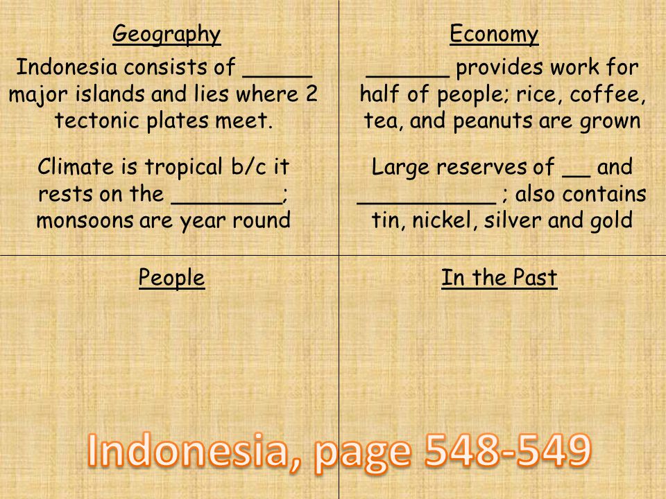 GeographyEconomy PeopleIn the Past Indonesia consists of _____ major islands and lies where 2 tectonic plates meet.