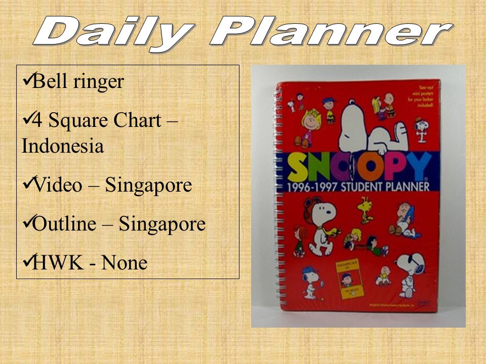 Bell ringer 4 Square Chart – Indonesia Video – Singapore Outline – Singapore HWK - None