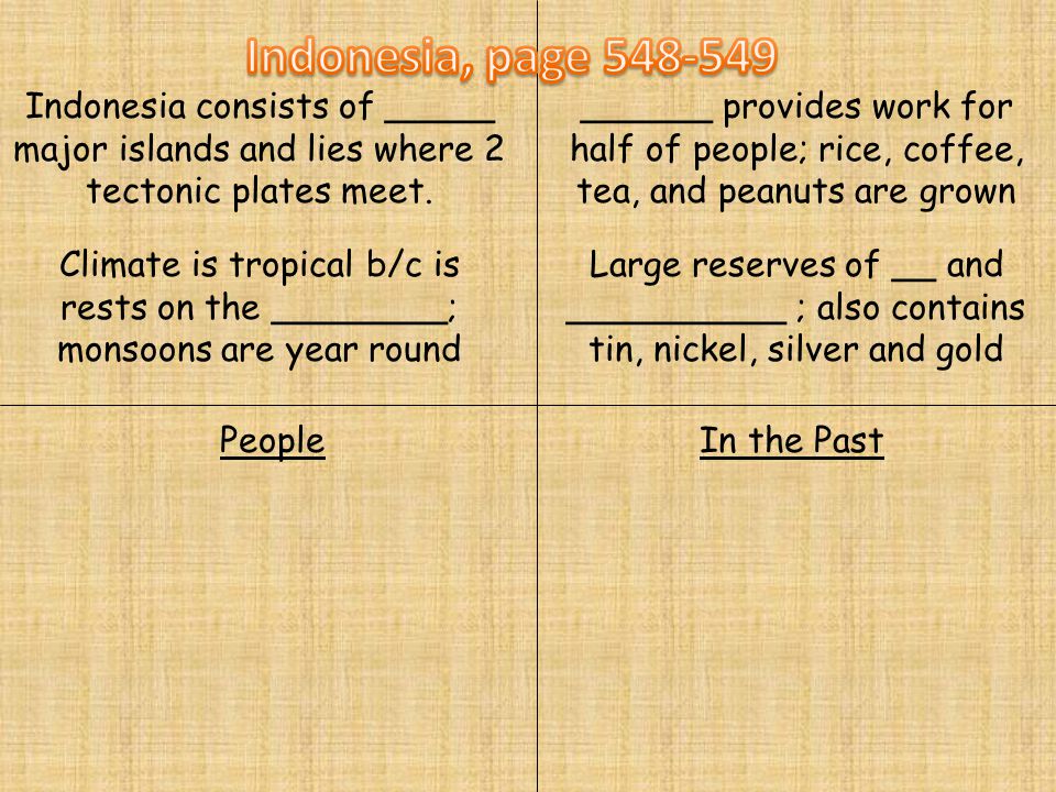 PeopleIn the Past Indonesia consists of _____ major islands and lies where 2 tectonic plates meet.