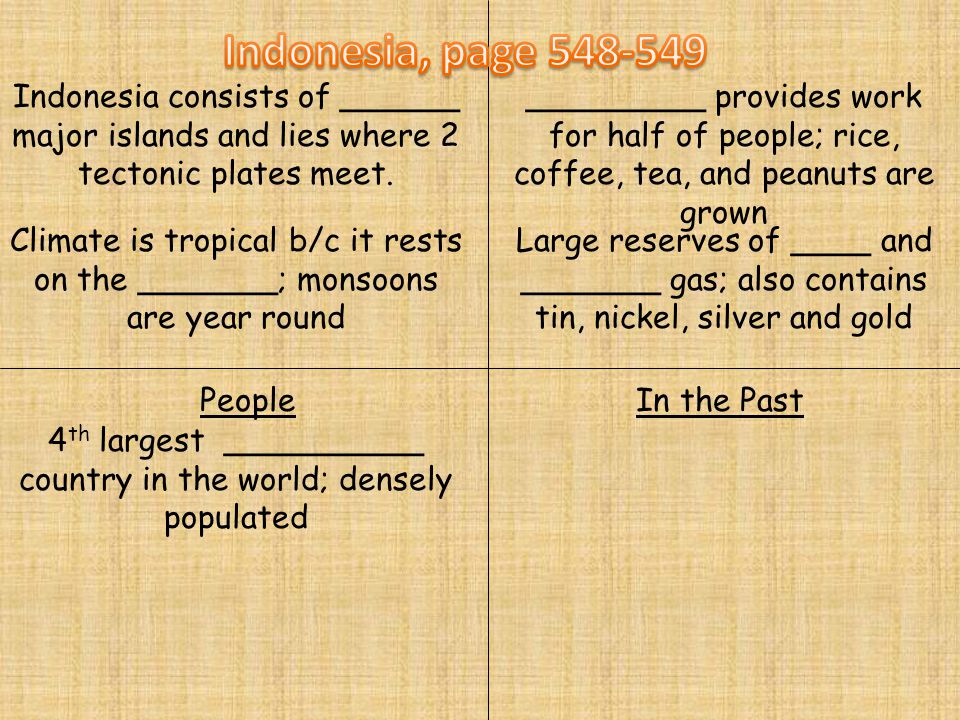 PeopleIn the Past Indonesia consists of ______ major islands and lies where 2 tectonic plates meet.