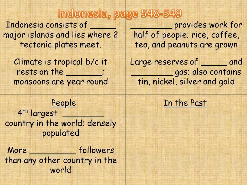 PeopleIn the Past Indonesia consists of _____ major islands and lies where 2 tectonic plates meet.