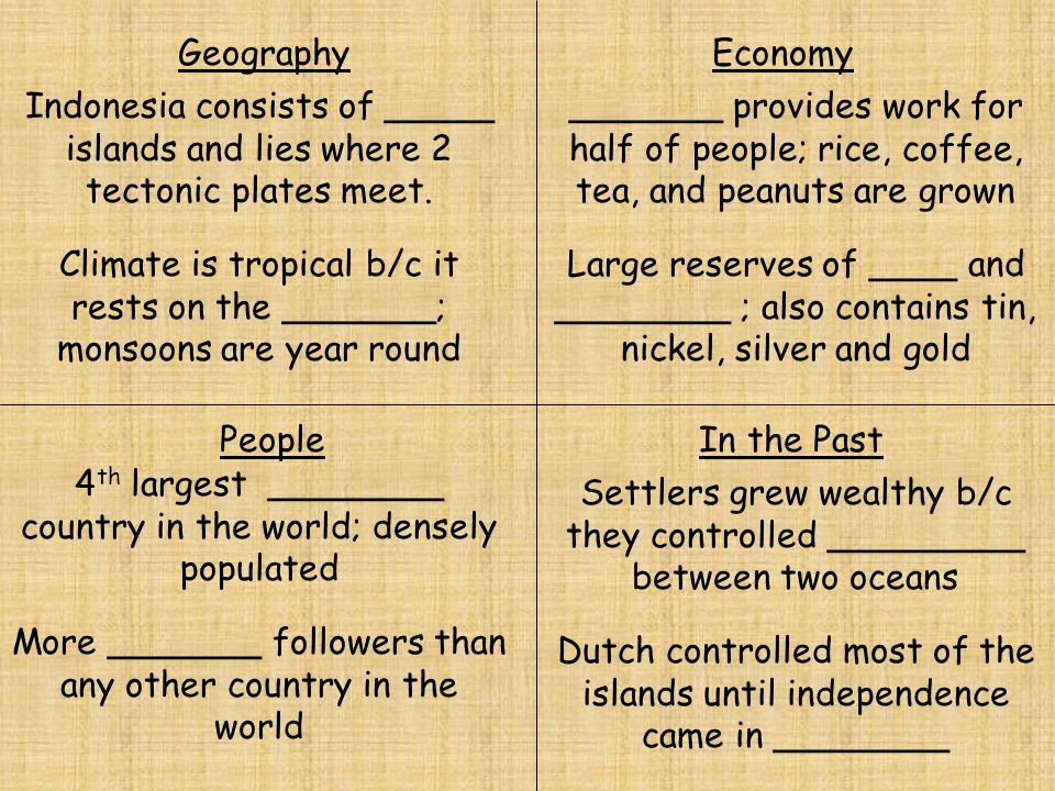 GeographyEconomy PeopleIn the Past Indonesia consists of _____ islands and lies where 2 tectonic plates meet.