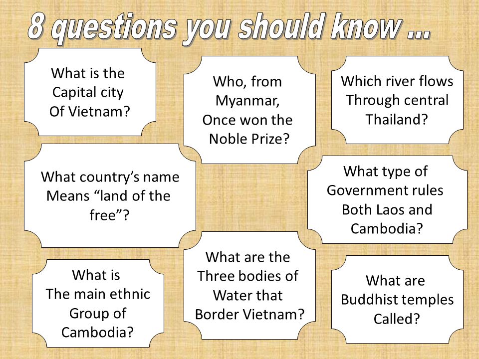 What is the Capital city Of Vietnam. What country’s name Means land of the free .
