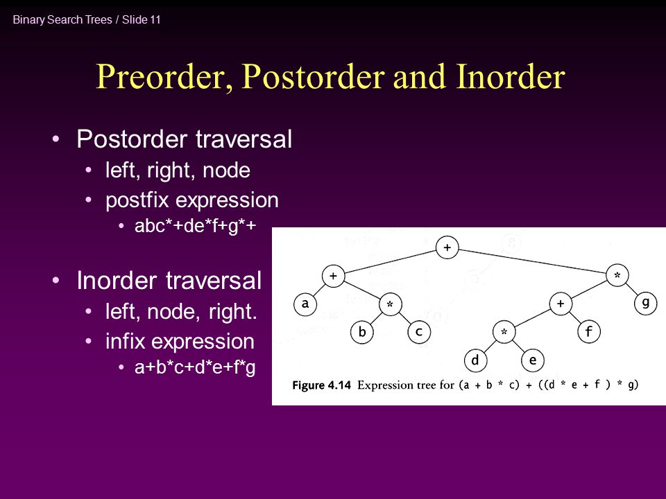 Binary Search Trees / Slide 11 Preorder, Postorder and Inorder Postorder traversal left, right, node postfix expression abc*+de*f+g*+ Inorder traversal left, node, right.