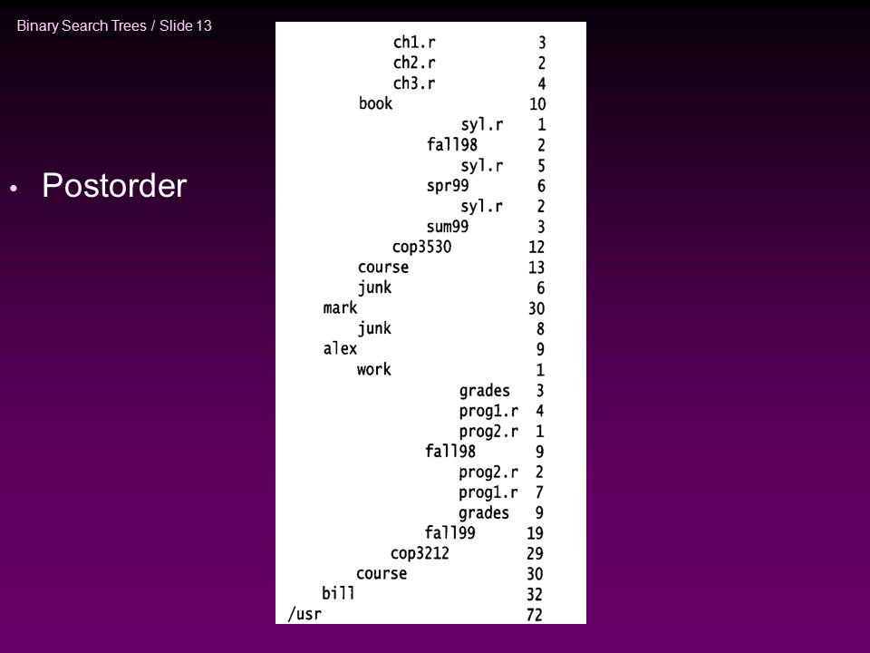 Binary Search Trees / Slide 13 Postorder