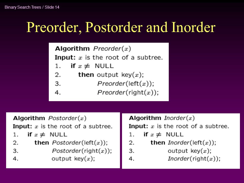 Binary Search Trees / Slide 14 Preorder, Postorder and Inorder