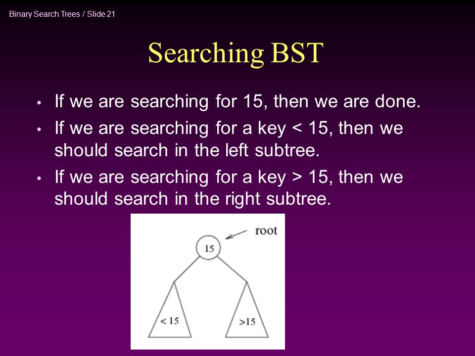 Binary Search Trees / Slide 21 Searching BST If we are searching for 15, then we are done.