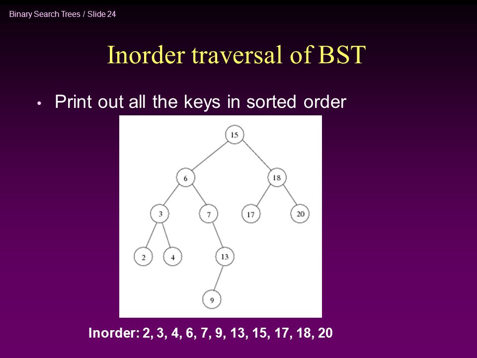 Binary Search Trees / Slide 24 Inorder traversal of BST Print out all the keys in sorted order Inorder: 2, 3, 4, 6, 7, 9, 13, 15, 17, 18, 20