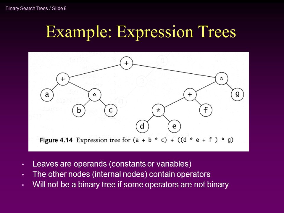 Binary Search Trees / Slide 8 Example: Expression Trees Leaves are operands (constants or variables) The other nodes (internal nodes) contain operators Will not be a binary tree if some operators are not binary