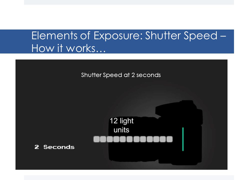 Elements of Exposure: Shutter Speed – How it works… Shutter Speed at 2 seconds