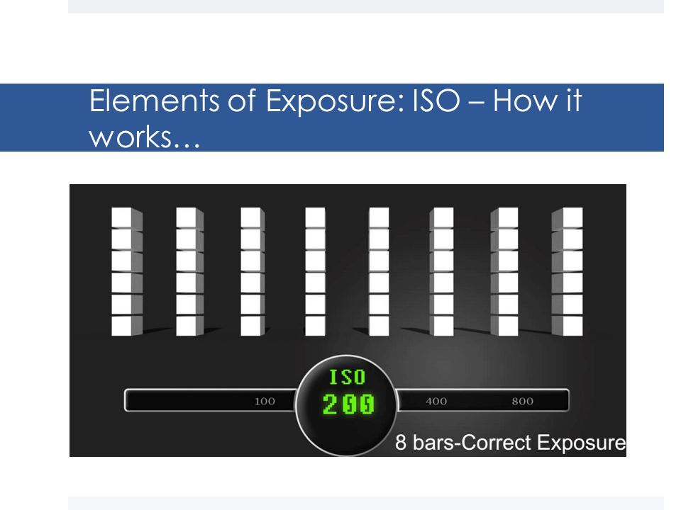 Elements of Exposure: ISO – How it works…