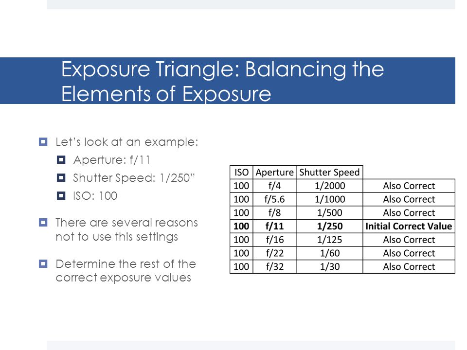 Exposure Triangle: Balancing the Elements of Exposure  Let’s look at an example:  Aperture: f/11  Shutter Speed: 1/250  ISO: 100  There are several reasons not to use this settings  Determine the rest of the correct exposure values