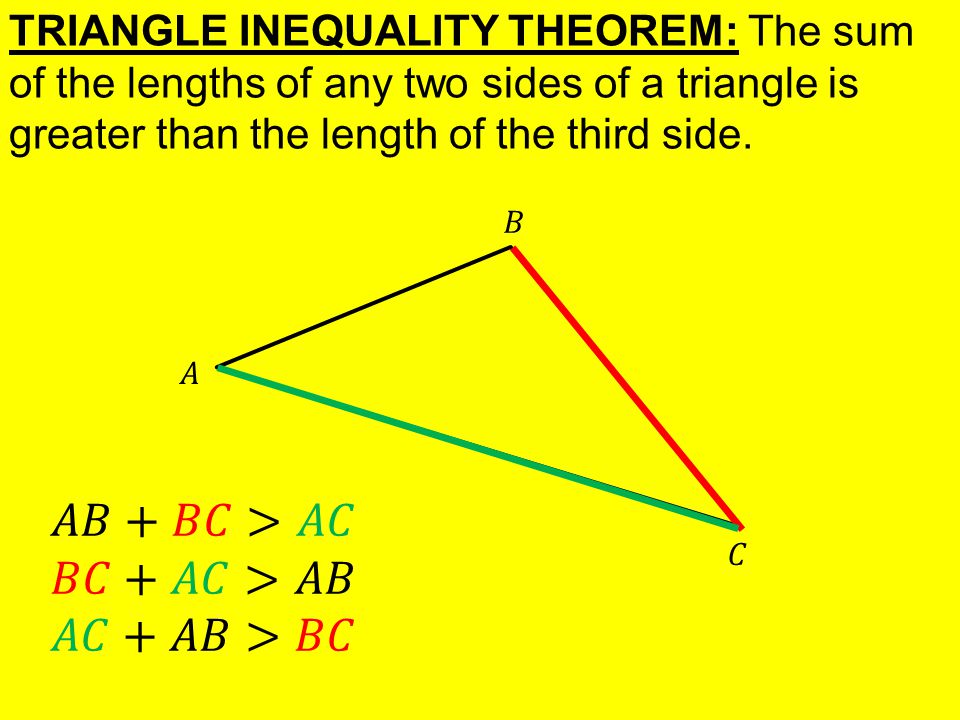 TRIANGLE INEQUALITY THEOREM: The sum of the lengths of any two sides of a triangle is greater than the length of the third side.