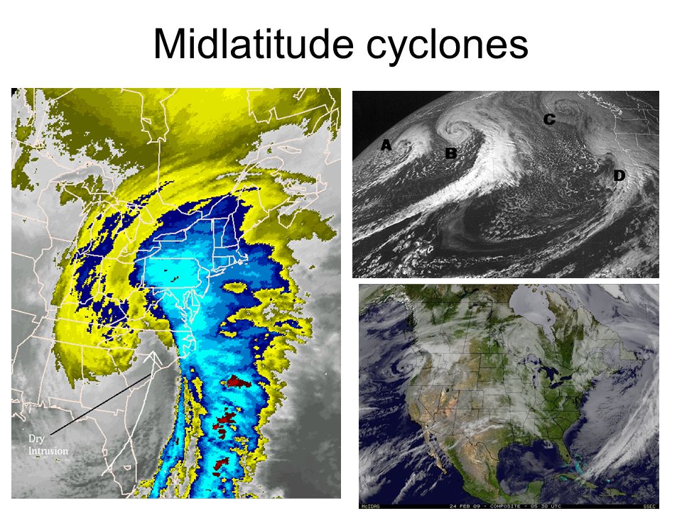Midlatitude cyclones