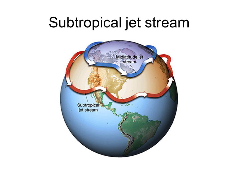 Subtropical jet stream