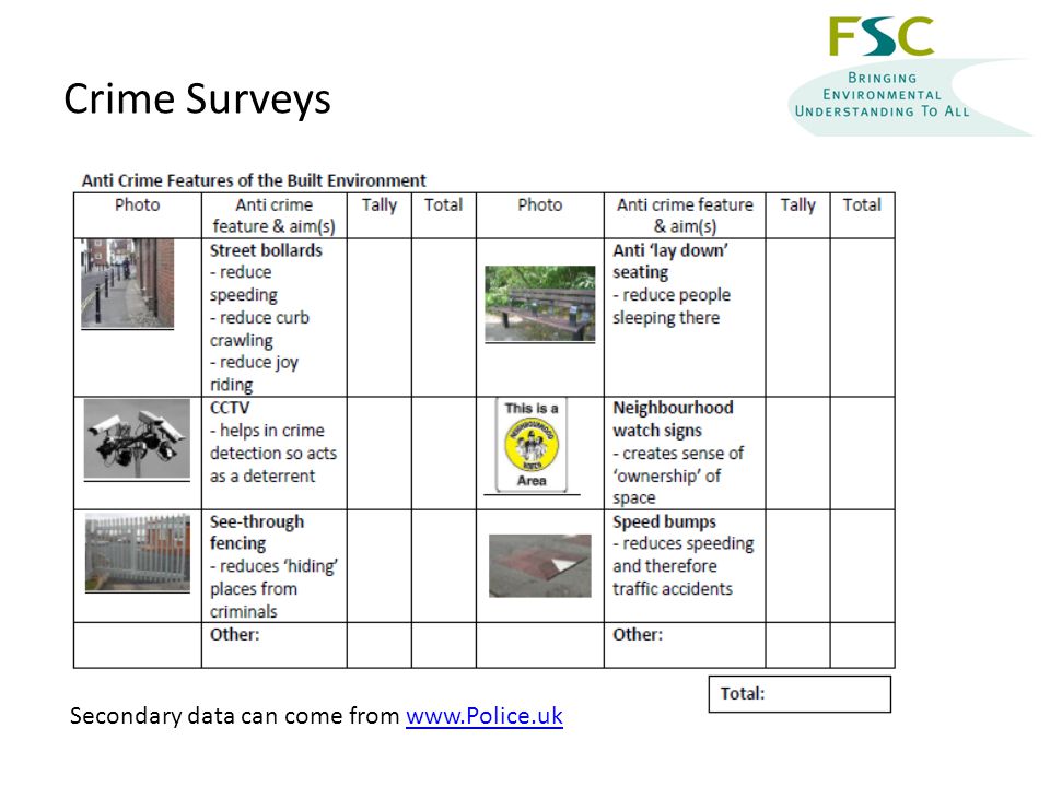 Secondary data can come from   Crime Surveys