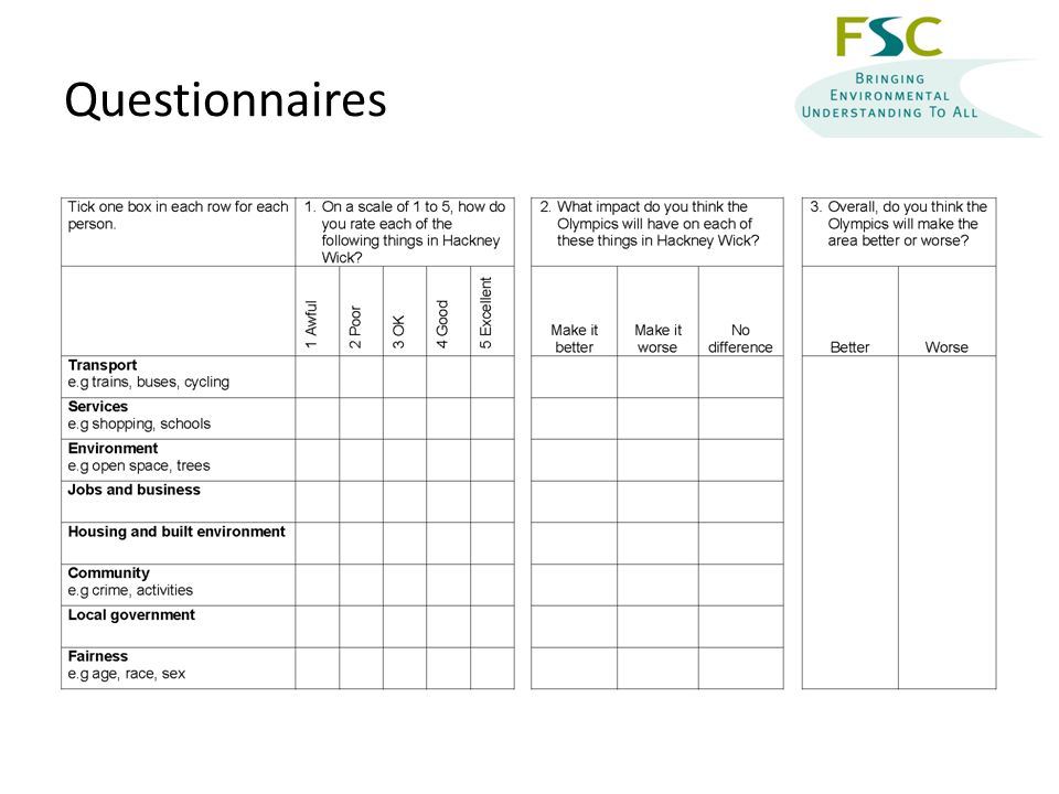 Questionnaires INSERT examples of worksheets, workable ideas, local examples here.