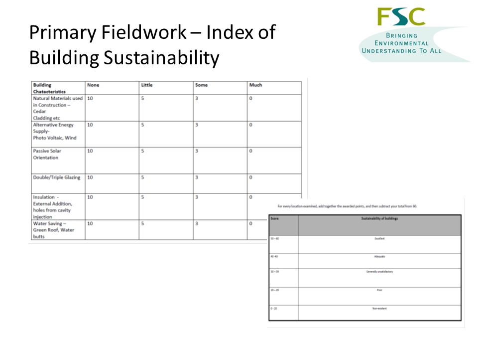 Primary Fieldwork – Index of Building Sustainability
