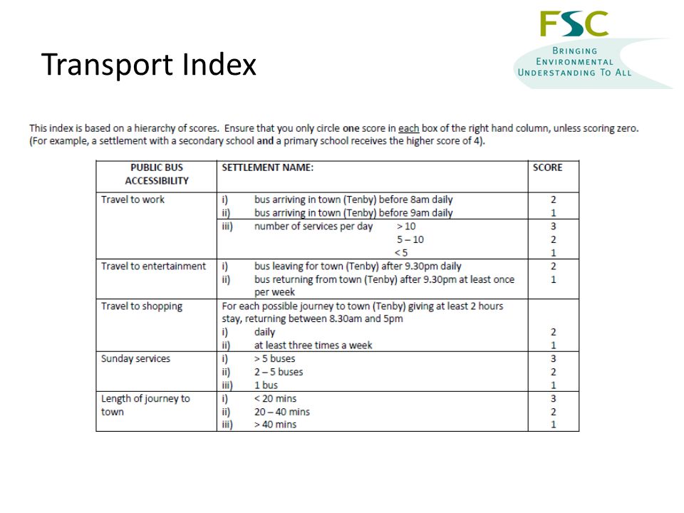 Transport Index