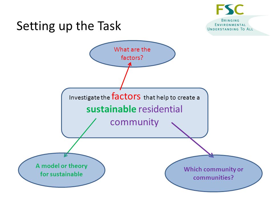 Setting up the Task What are the factors.