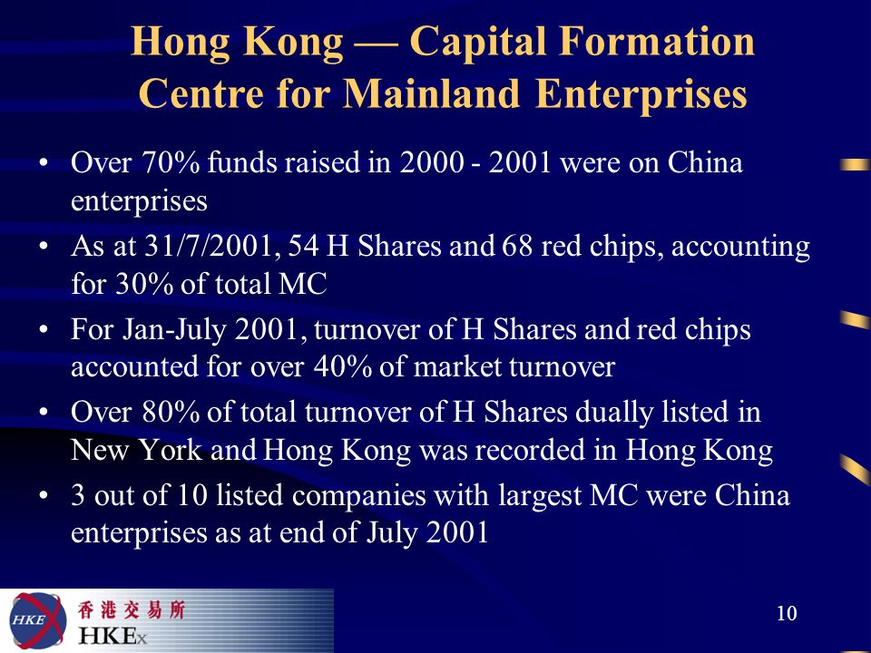 10 Over 70% funds raised in were on China enterprises As at 31/7/2001, 54 H Shares and 68 red chips, accounting for 30% of total MC For Jan-July 2001, turnover of H Shares and red chips accounted for over 40% of market turnover Over 80% of total turnover of H Shares dually listed in New York and Hong Kong was recorded in Hong Kong 3 out of 10 listed companies with largest MC were China enterprises as at end of July 2001 Hong Kong — Capital Formation Centre for Mainland Enterprises