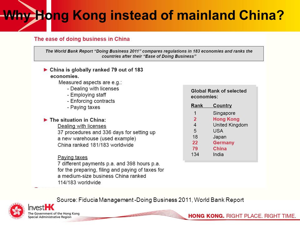 Why Hong Kong instead of mainland China.
