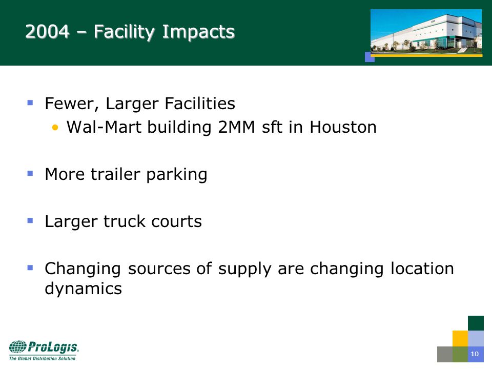 – Facility Impacts  Fewer, Larger Facilities Wal-Mart building 2MM sft in Houston  More trailer parking  Larger truck courts  Changing sources of supply are changing location dynamics