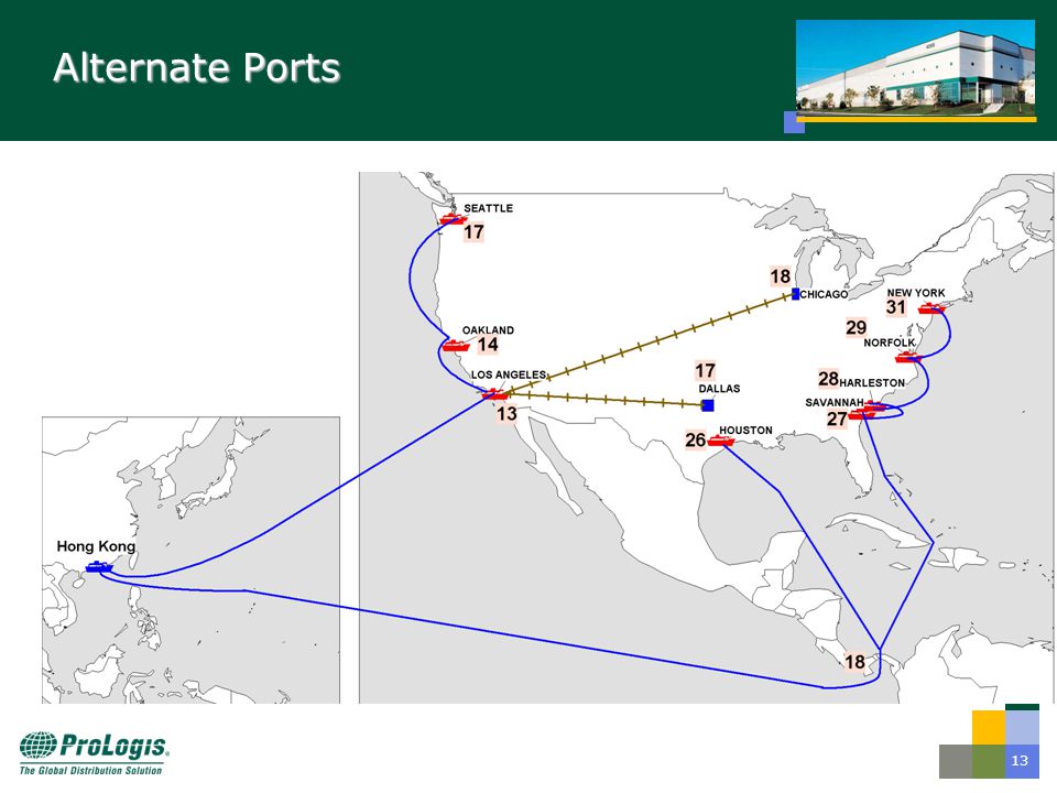13 Alternate Ports
