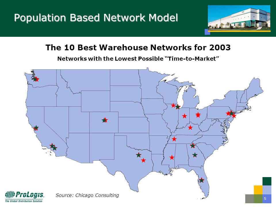 5 Population Based Network Model                           The 10 Best Warehouse Networks for 2003 Networks with the Lowest Possible Time-to-Market                  Source: Chicago Consulting                             