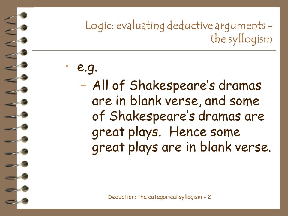 Publishing Deductive Reasoning and the Argument Composition Utilizing Syllogisms Publishing Deductive Reasoning and the Argument Composition Utilizing Syllogisms