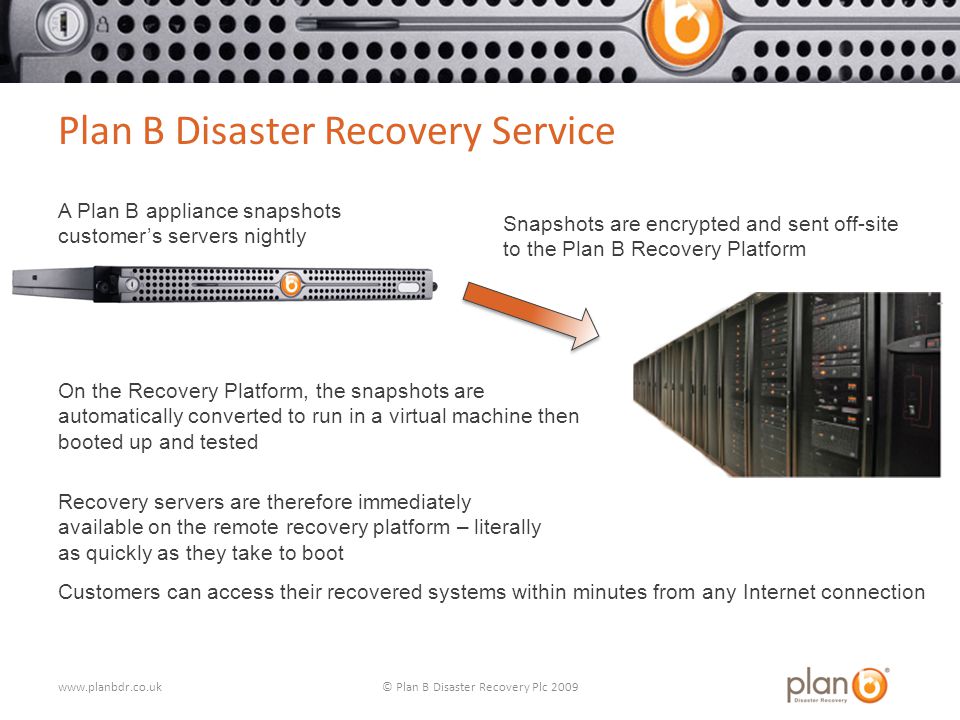 © Plan B Disaster Recovery Plc 2009 Plan B Disaster Recovery Service   A Plan B appliance snapshots customer’s servers nightly Snapshots are encrypted and sent off-site to the Plan B Recovery Platform On the Recovery Platform, the snapshots are automatically converted to run in a virtual machine then booted up and tested Recovery servers are therefore immediately available on the remote recovery platform – literally as quickly as they take to boot Customers can access their recovered systems within minutes from any Internet connection