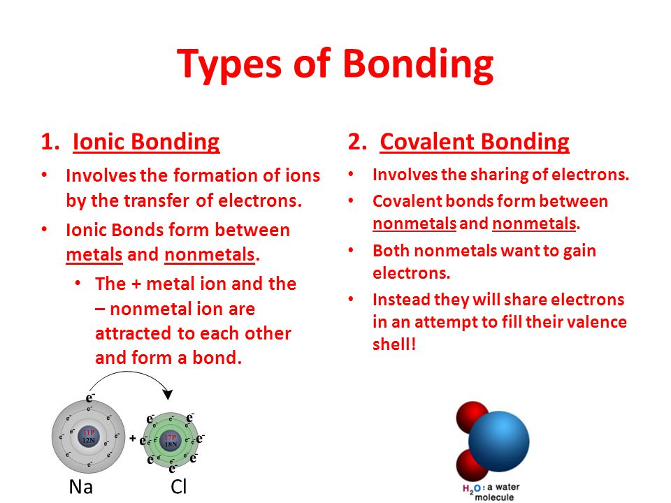 Types of Bonding 1. Ionic Bonding Involves the formation of ions by the transfer of electrons.
