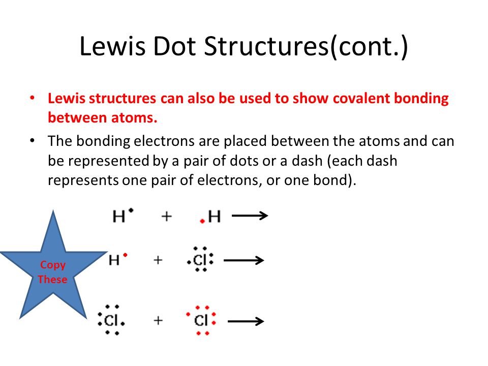Lewis Dot Structures(cont.) Lewis structures can also be used to show covalent bonding between atoms.