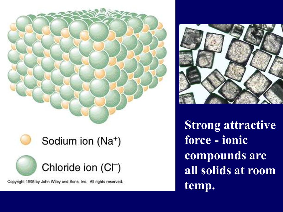 Strong attractive force - ionic compounds are all solids at room temp.