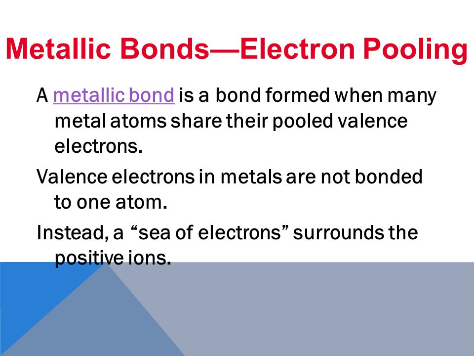Individual ions in an ionic compound are strongly attracted to each other.