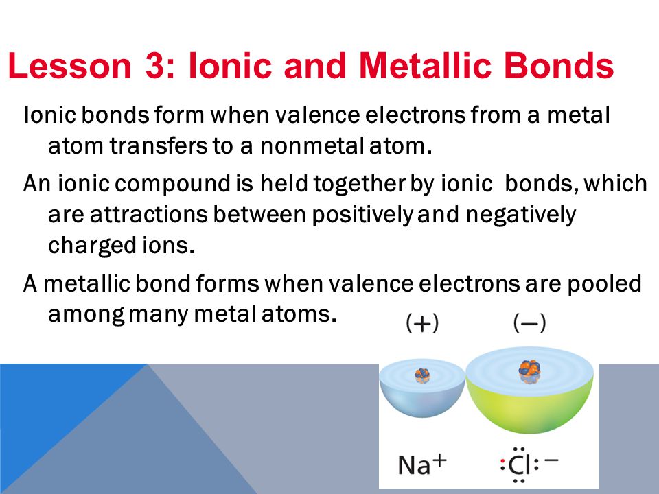 A compound and the elements it is made from have different chemical and physical properties.