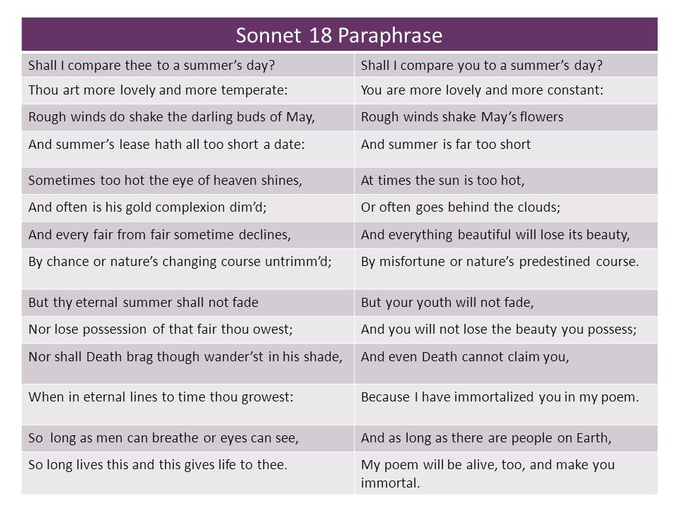 Sonnet 18 Paraphrase Shall I compare thee to a summer’s day Shall I compare you to a summer’s day.
