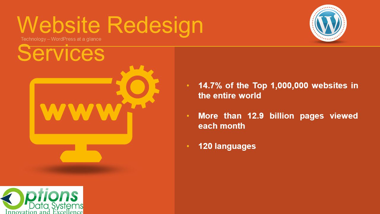 14.7% of the Top 1,000,000 websites in the entire world More than 12.9 billion pages viewed each month 120 languages Website Redesign Services Technology – WordPress at a glance