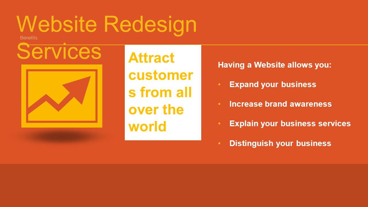 Website Redesign Services Benefits Having a Website allows you: Expand your business Increase brand awareness Explain your business services Distinguish your business Attract customer s from all over the world